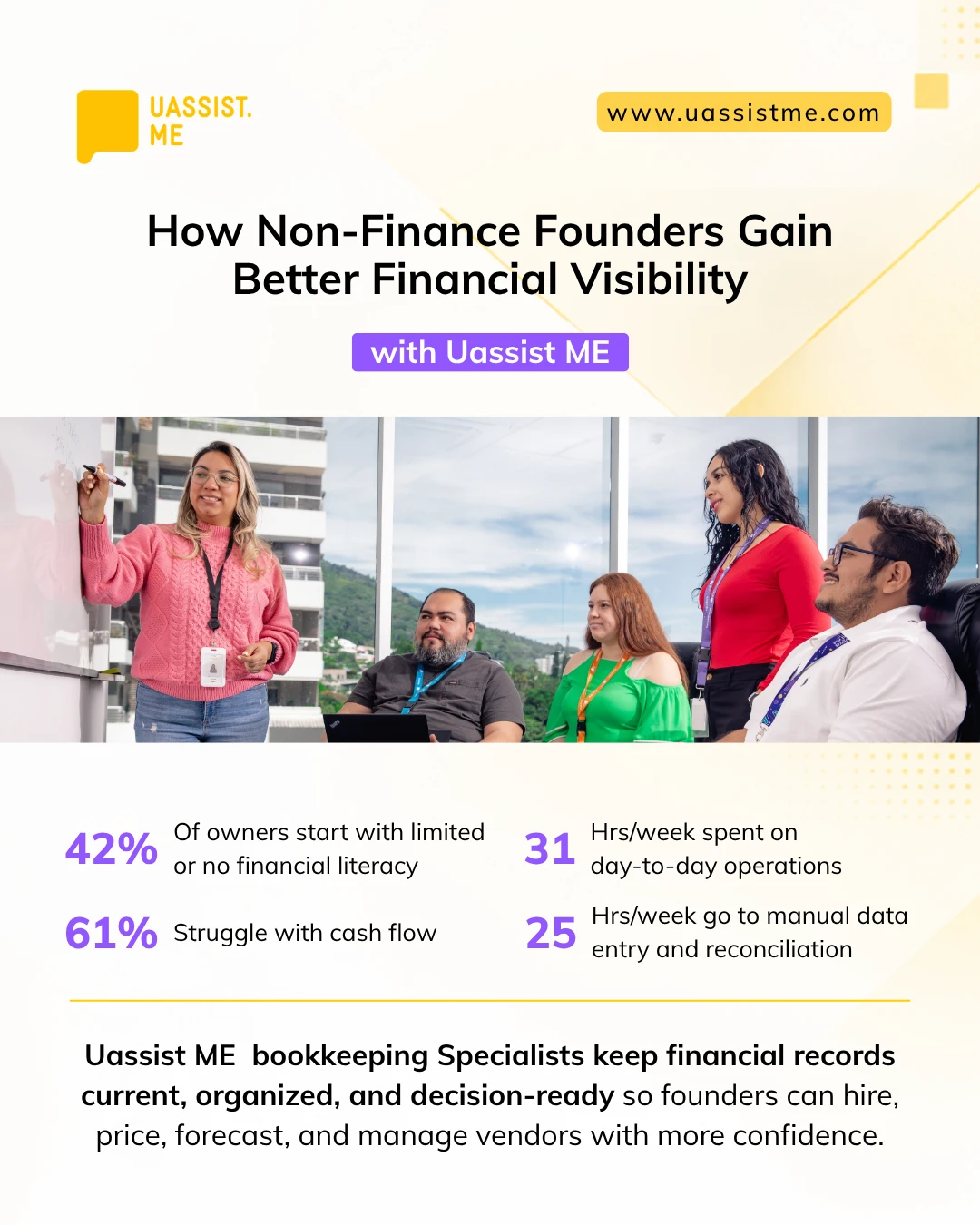 Uassist.ME post explaining bookkeeping support for founders